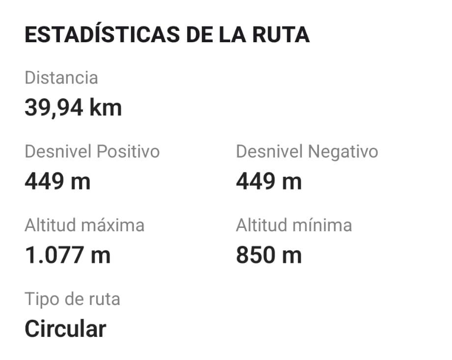 Tour statistics: 39.94 km, 449 m elevation gain, circular route